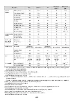 Preview for 319 page of Sharp MX-1100 User Manual