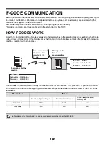 Preview for 450 page of Sharp MX-1100 User Manual