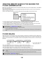 Preview for 451 page of Sharp MX-1100 User Manual