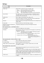 Preview for 495 page of Sharp MX-1100 User Manual