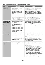 Preview for 506 page of Sharp MX-1100 User Manual