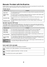 Preview for 574 page of Sharp MX-1100 User Manual