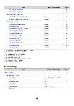 Preview for 583 page of Sharp MX-1100 User Manual