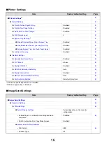 Preview for 585 page of Sharp MX-1100 User Manual