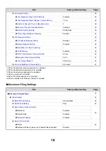 Preview for 588 page of Sharp MX-1100 User Manual