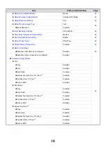 Preview for 589 page of Sharp MX-1100 User Manual