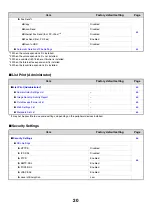 Preview for 590 page of Sharp MX-1100 User Manual