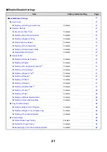 Preview for 591 page of Sharp MX-1100 User Manual