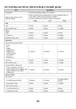 Preview for 602 page of Sharp MX-1100 User Manual