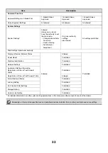 Preview for 603 page of Sharp MX-1100 User Manual