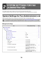 Preview for 646 page of Sharp MX-1100 User Manual