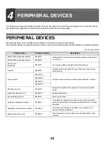 Preview for 37 page of Sharp MX-1800N User Manual