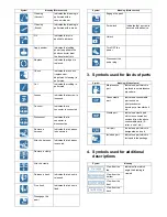 Preview for 4 page of Sharp MX-1810U Service Manual