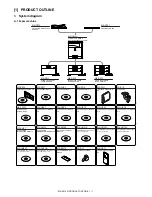 Preview for 8 page of Sharp MX-1810U Service Manual