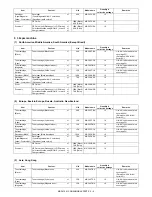 Preview for 18 page of Sharp MX-1810U Service Manual