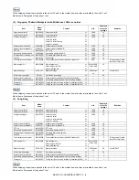 Preview for 21 page of Sharp MX-1810U Service Manual