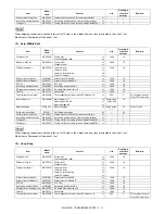 Preview for 23 page of Sharp MX-1810U Service Manual