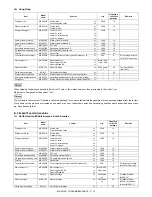 Preview for 26 page of Sharp MX-1810U Service Manual