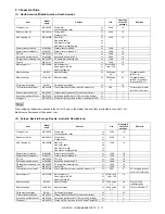 Preview for 29 page of Sharp MX-1810U Service Manual