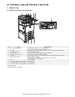 Preview for 34 page of Sharp MX-1810U Service Manual