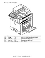 Preview for 61 page of Sharp MX-1810U Service Manual