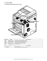 Preview for 62 page of Sharp MX-1810U Service Manual