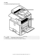 Preview for 64 page of Sharp MX-1810U Service Manual