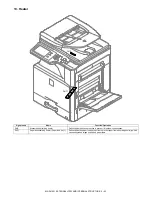 Preview for 66 page of Sharp MX-1810U Service Manual