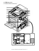 Preview for 67 page of Sharp MX-1810U Service Manual