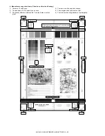 Preview for 106 page of Sharp MX-1810U Service Manual