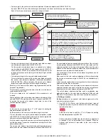 Preview for 112 page of Sharp MX-1810U Service Manual