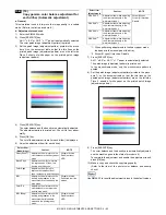 Preview for 139 page of Sharp MX-1810U Service Manual