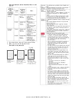 Preview for 142 page of Sharp MX-1810U Service Manual