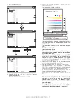 Preview for 147 page of Sharp MX-1810U Service Manual