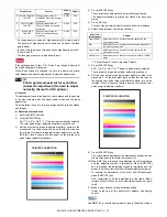 Preview for 149 page of Sharp MX-1810U Service Manual