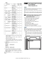 Preview for 162 page of Sharp MX-1810U Service Manual