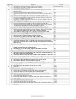 Preview for 178 page of Sharp MX-1810U Service Manual