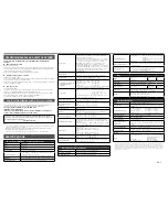 Preview for 4 page of Sharp MX-1810U Start Manual