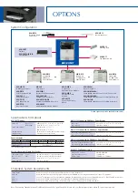 Preview for 11 page of Sharp MX-2010U Brochure & Specs