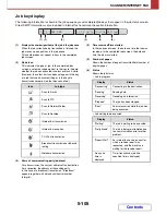 Preview for 588 page of Sharp MX-2010U Operation Manual