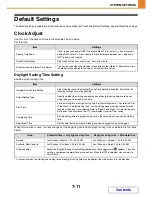 Preview for 679 page of Sharp MX-2010U Operation Manual