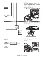 Preview for 28 page of Sharp MX-2300 G Installation Manual