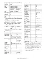 Preview for 15 page of Sharp MX-2300 G Service Manual