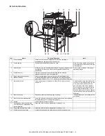 Preview for 29 page of Sharp MX-2300 G Service Manual