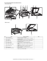 Preview for 30 page of Sharp MX-2300 G Service Manual