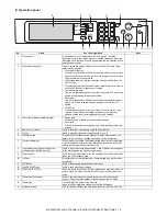 Preview for 32 page of Sharp MX-2300 G Service Manual