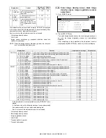 Preview for 53 page of Sharp MX-2300 G Service Manual