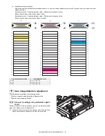 Preview for 65 page of Sharp MX-2300 G Service Manual