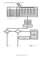 Preview for 76 page of Sharp MX-2300 G Service Manual