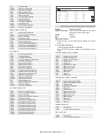 Preview for 117 page of Sharp MX-2300 G Service Manual